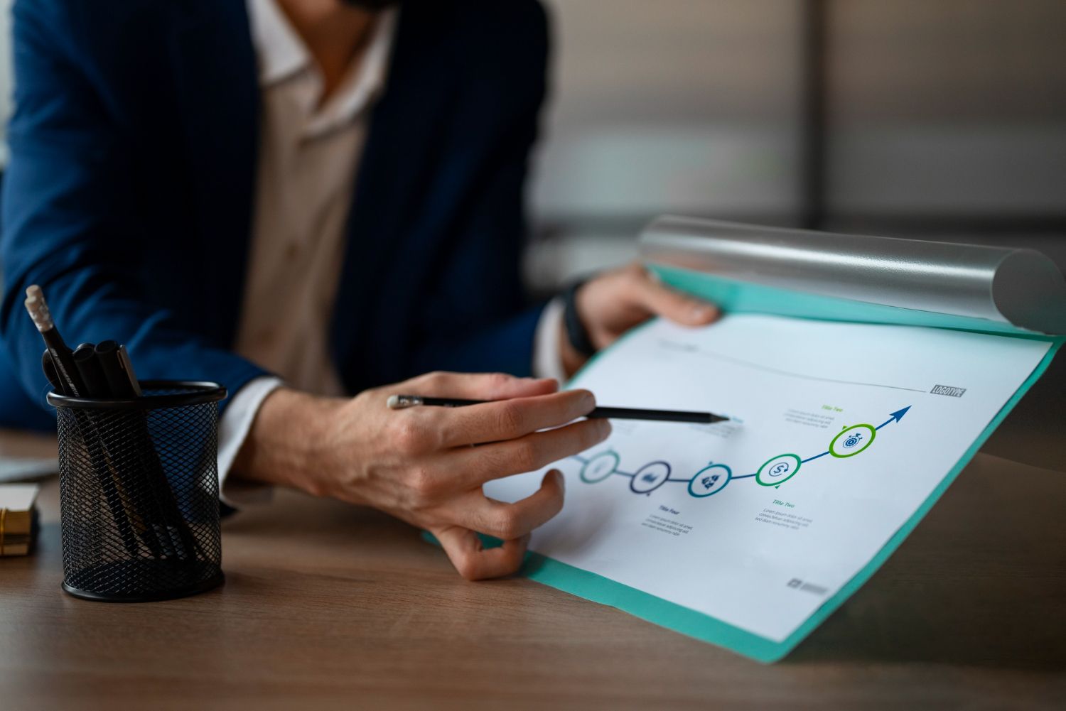 Checklist of business objectives