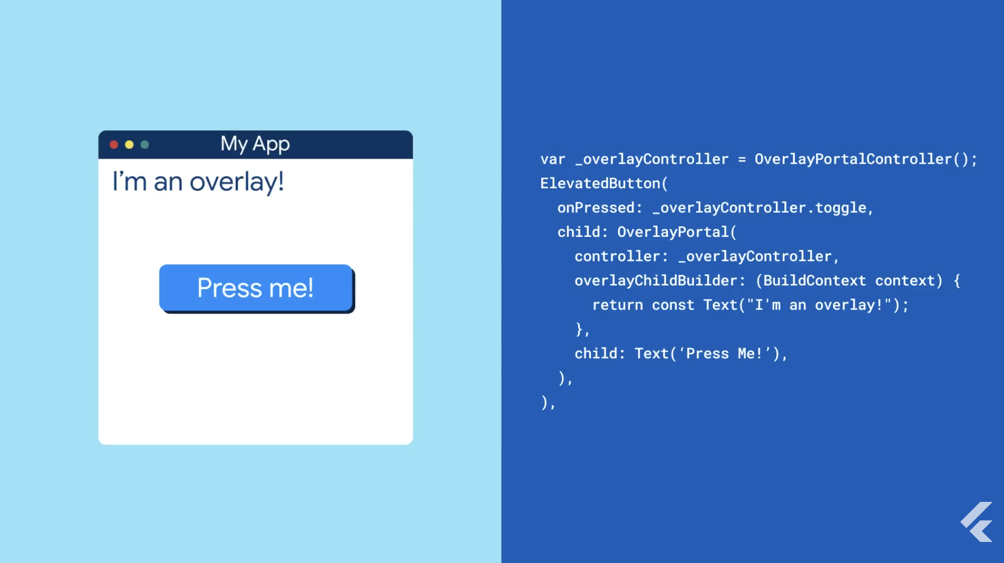 OverlayPortal migration from targetsRootOverlay to overlayLocation